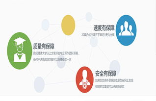 上海網絡推廣營銷一對一為您定制方案，助力企業互聯網信息服務升級