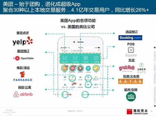 高瓴資本攜手互聯網女皇發布報告 中國創新產品與商業模式領跑全球互聯網信息服務