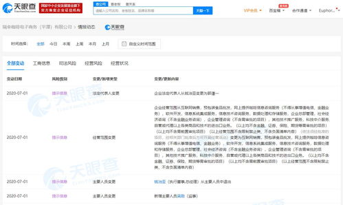 錢治亞卸任瑞幸咖啡關聯公司，管理調整背后有何深義