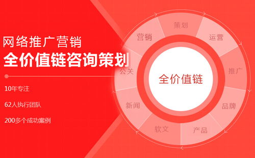 武漢SEO網(wǎng)站優(yōu)化公司推薦 十大排名網(wǎng)站優(yōu)化攻略